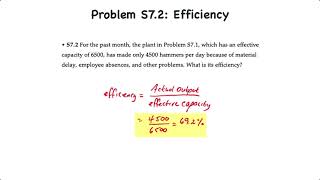 Operations Management Capacity Management – Utilization and Efficiency [upl. by Netsuj]