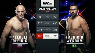 UFC 249 Oleinik vs Werdum Full Fight Highlights [upl. by Kier]