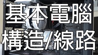 電腦組裝入門必看！  基本電腦構造線路組成 CC 中文字幕 [upl. by Dnomayd]