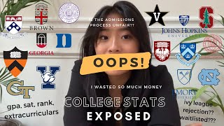 COLLEGE STATS REVEALED APPLICATION PROCESS amp ACCEPTANCE IVY LEAGUES STATS GPA EXTRACURRICULARS [upl. by Aeht]