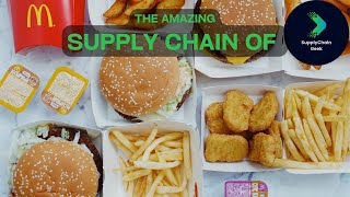 SUPPLY CHAIN FAST FOOD  MCDONALDS EXAMPLE [upl. by Eanel]