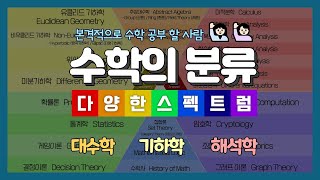 수학의 분류 다양한 스펙트럼  매스프레소 [upl. by Ymme]