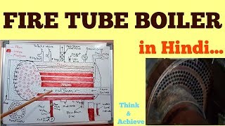 Fire tube boiler in hindi [upl. by Leimad198]