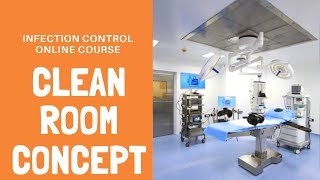 Basics of clean room in a hospitalclean room design [upl. by Boleyn]