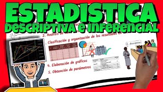 📊 ESTADÍSTICA DESCRIPTIVA e INFERENCIAL [upl. by Eelyab]