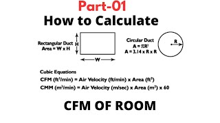 CFM of a Room  ACPH CFMCMMCMH  Vedio by Learn With Mir [upl. by Ardnassak]