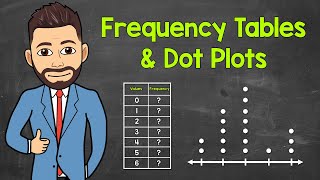 Frequency Tables and Dot Plots  Math with Mr J [upl. by Hadihahs441]