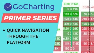 GoCharting Navigation Explained  Different Features and how to access them [upl. by Pearline973]