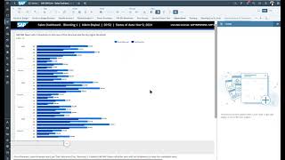 Live access SAP Analytics Cloud  SAP BW Query with 2 Structures [upl. by Spohr251]