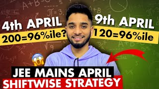 JEE Mains 2024 April attempt SHIFTWISE strategy🔥 [upl. by Ginni627]