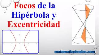 Focos y Excentricidad de la Hipérbola  Matemática  Hipérbola [upl. by Fitts]