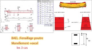 BAELferraillage poutre manuelexcel [upl. by Pietra834]