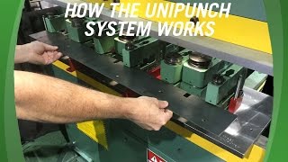 How the UniPunch System Works [upl. by Juan]