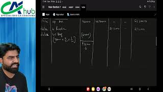 CA Inter May 23 Accounts paper Accounting Standards Solutions [upl. by Darahs]