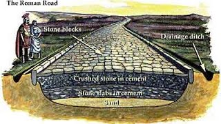 Roman Roads  How Were They Made [upl. by Sihon]