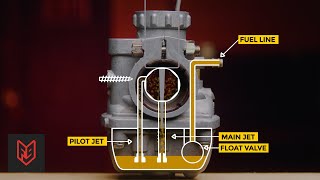 Carburetor vs Fuel Injection  Why Motorcycle Riders Should Think Again [upl. by Osswald922]