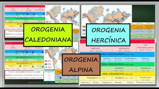 OROGENIAS MÁS IMPORTANTES Caledoniana Hercínica Alpina Historia Bio  geológica de la Tierra [upl. by Boote]