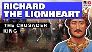 Richard the Lionheart The Crusader King [upl. by Tsenrae]