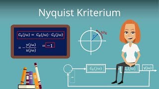 Nyquist Kriterium  Regelungstechnik [upl. by Brittani]