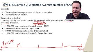 EPS Weighted Average Number of Shares [upl. by Ahseel]