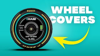 Futuristic F1 wheel cover deisgn shorts [upl. by Laynad]