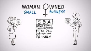 WomanOwned Small Business Program What You Need To Know [upl. by Toth862]