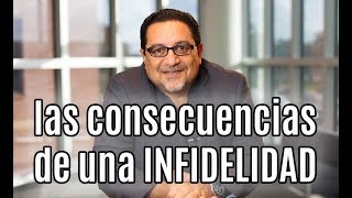 ¿Cuáles son las consecuencias de una INFIDELIDAD  RAMON TORRES PSICÓLOGO [upl. by Gambrell]