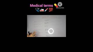 medical terms  Nocturia  Dysuria  pyuria  hematuria  proteinuria  micturition  medicalterms [upl. by Ludeman]