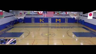 KMHS Gym Recording [upl. by Danny]