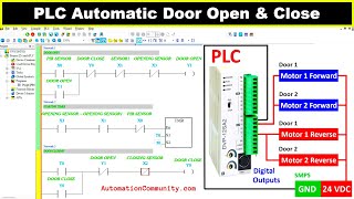 PLC based Automatic Door Opening and Closing System [upl. by Iahs743]