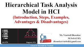 HCI 62 Hierarchical Task Analysis HTA Model with Examples [upl. by Pepillo]