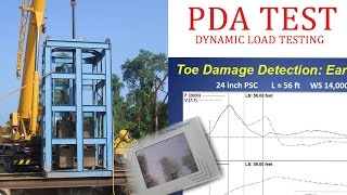 PDA Test  Dynamic Load Testing [upl. by Euqram]