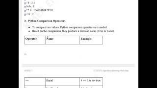 Algorithmic thinking with python module1 part 32ktu algorithmicthinking cse kmea [upl. by Aleet]