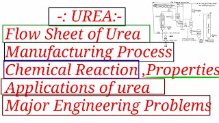 Flow sheet of urea Manufacturing process of urea chemical reactionuses properties Major engg [upl. by Esinyt]