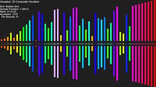 Bubble Sort [upl. by Cotsen]