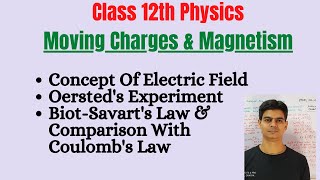 Magnetic Field Oersted Experiment  BiotSavart Law amp Its Comparison With Coulombs Law [upl. by Idoc]