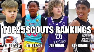 RANKING THE BEST MIDDLE SCHOOL HOOPERS IN THE WORLD [upl. by Avigdor210]