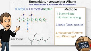 Nomenklatur Alkane Übung aus dem IUPACNamen die Struktur und Skelettformel zeichnen [upl. by Bivins]