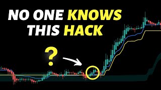 Officially The Best Ichimoku Trading Strategy on Youtube  Secret Method [upl. by Enyrehtac]