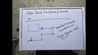 Pipe Frictional Head Calculation by darcy weisbach formula [upl. by Ellevehc]