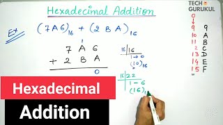 21 Hexadecimal Addition  Hexadecimal Arithmetic  Digital Electronics  TECH GURUKUL [upl. by Deehahs330]