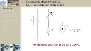 Hacheurs 1 Présentation PTSI [upl. by Puritan]