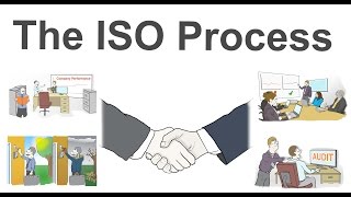 The ISO process  ISO Standards [upl. by Zicarelli803]