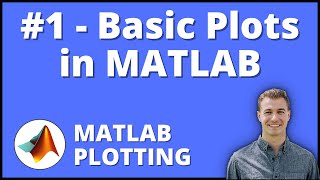 How to Plot Data with MATLAB [upl. by Katha]