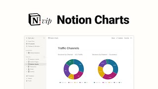 Notion Charts Add Interactive Charts to Notion Pages [upl. by Noam]