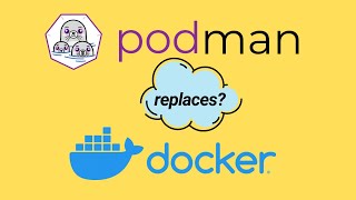 Podman  Daemonless Docker  Getting Started with Podman  Tech Primers [upl. by Iohk]