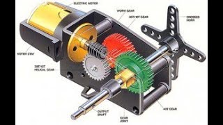 Servo Motor vs Stepper Motor 2018 [upl. by Algar]