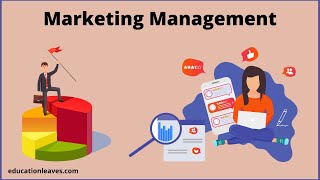 What is Marketing management  Objectives  Process [upl. by Strep626]