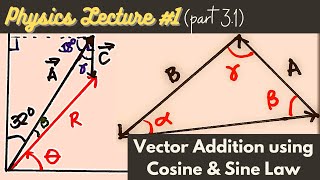 Applications of Sine or Cosine Law [upl. by Neelat]