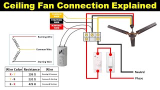 Ceiling fan Step by step proper connection with capacitor TheElectricalGuy [upl. by Ettelrats]